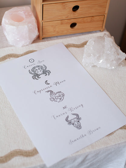 Sun, Moon & Rising Personalised Astrology Print