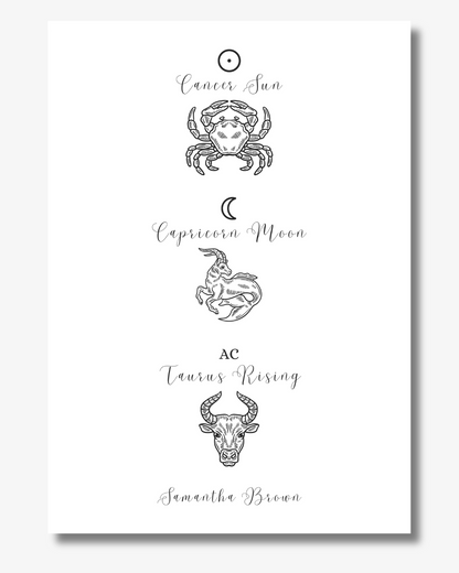 Sun, Moon & Rising Personalised Astrology Print