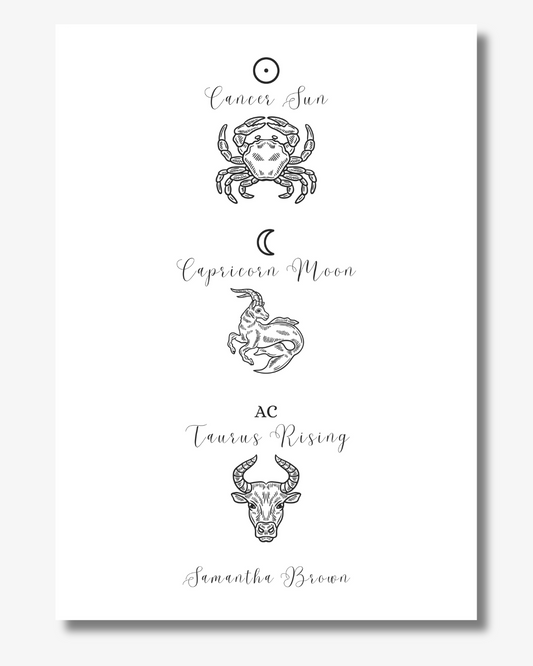 Sun, Moon & Rising Personalised Astrology Print