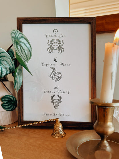 Sun, Moon & Rising Personalised Astrology Print