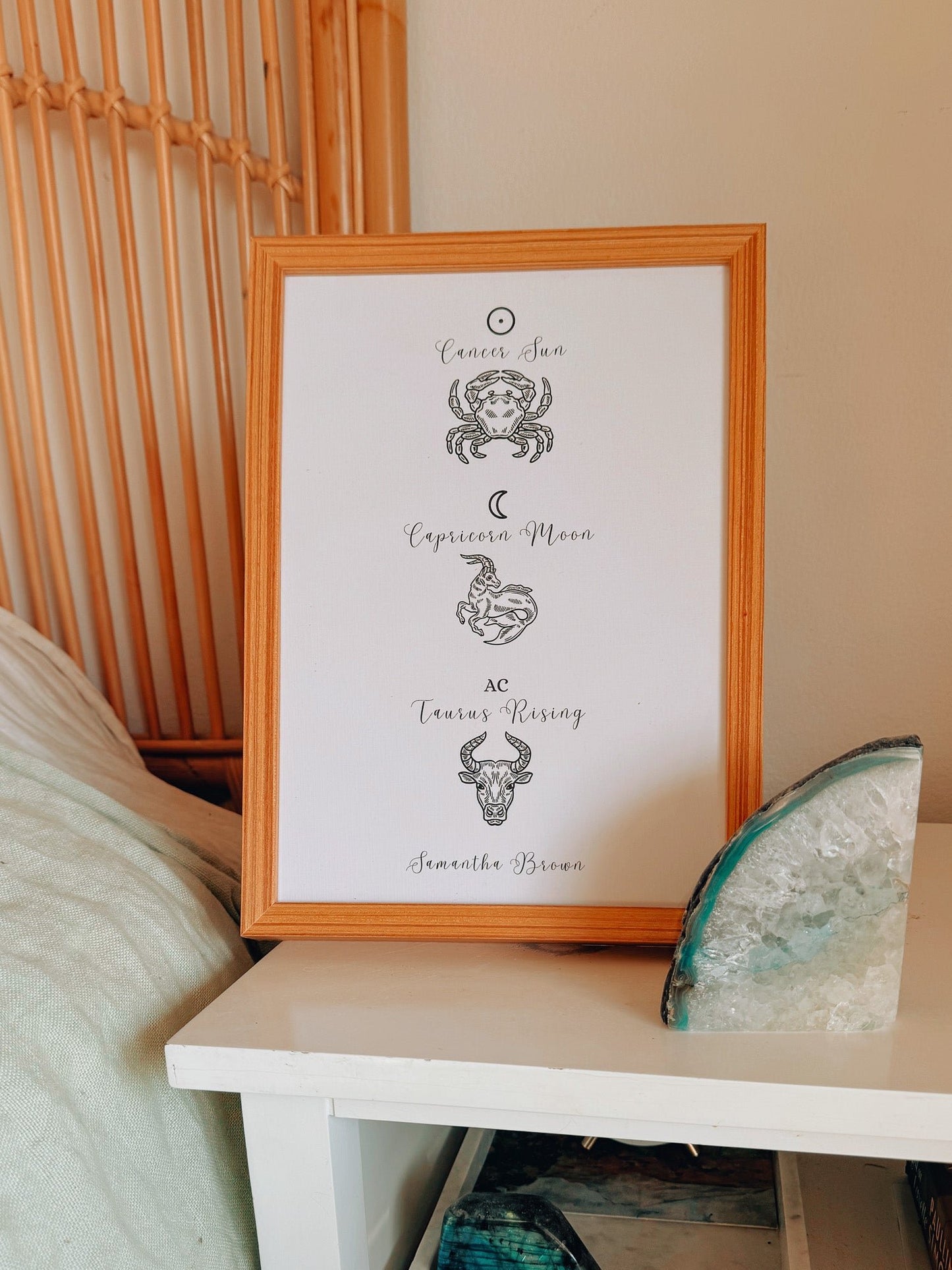 Sun, Moon & Rising Personalised Astrology Print